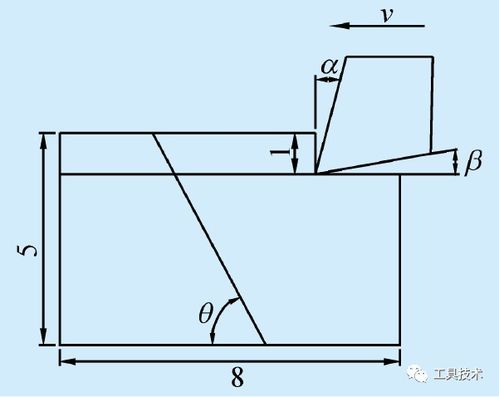 纖維角度與切削深度對碳纖維復合材料切削性能影響的仿真研究